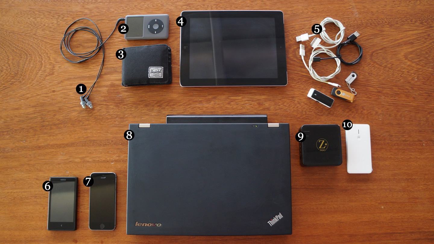 O que tem na mochila do Felipe Cepriano.