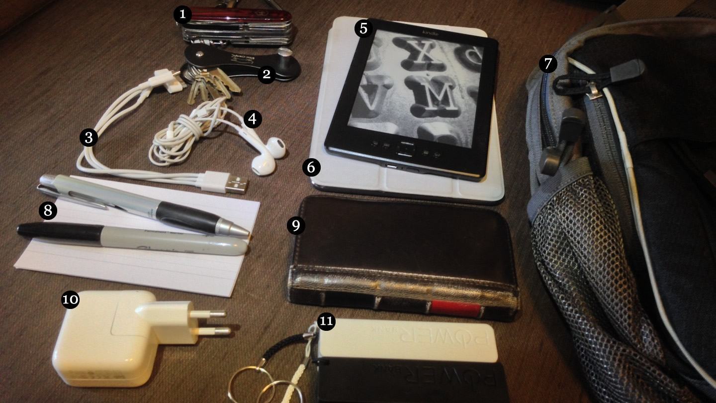 O que tem na mochila do Augusto Campos.