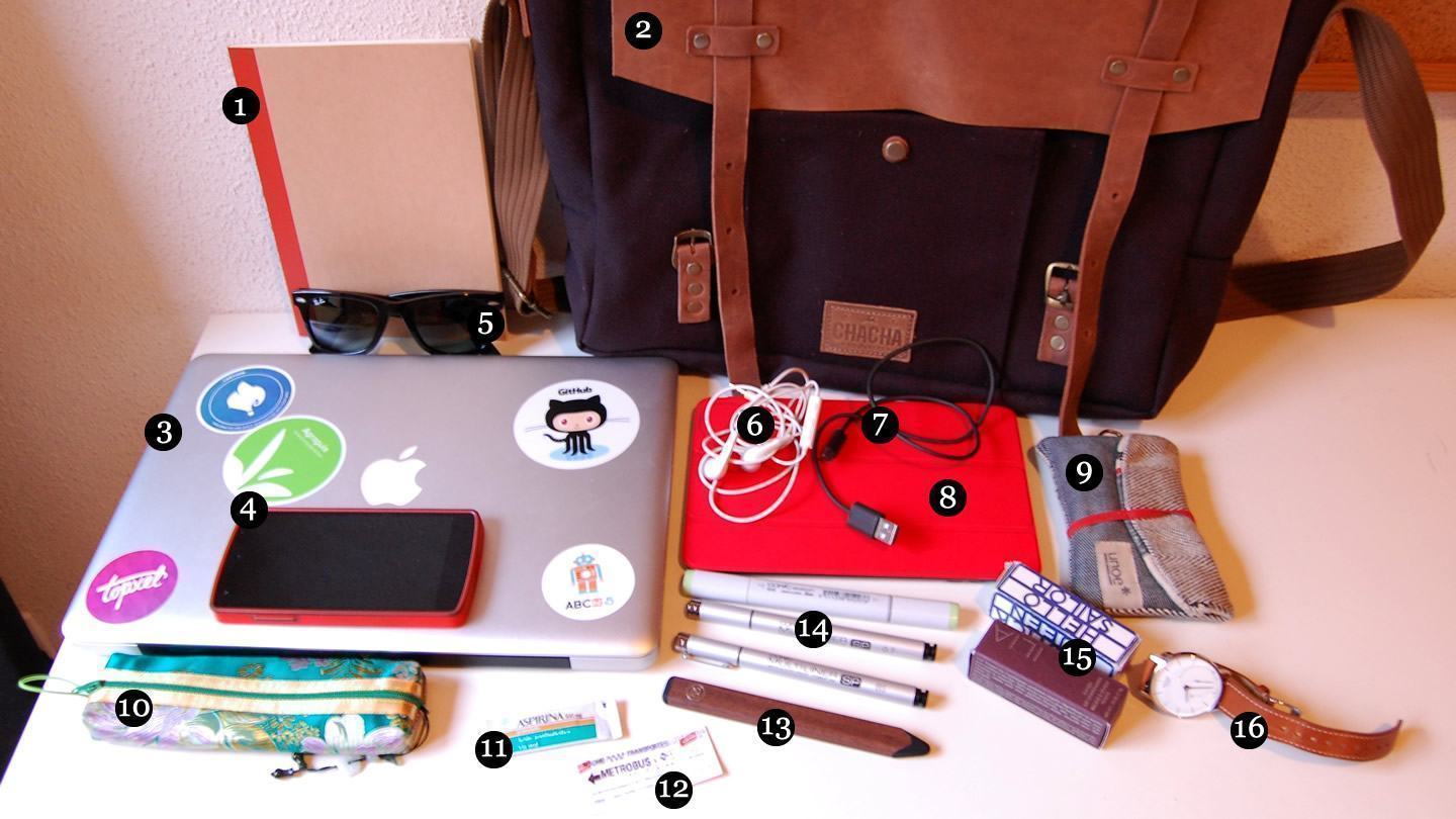 O que tem na mochila da Juliana Iglesias.