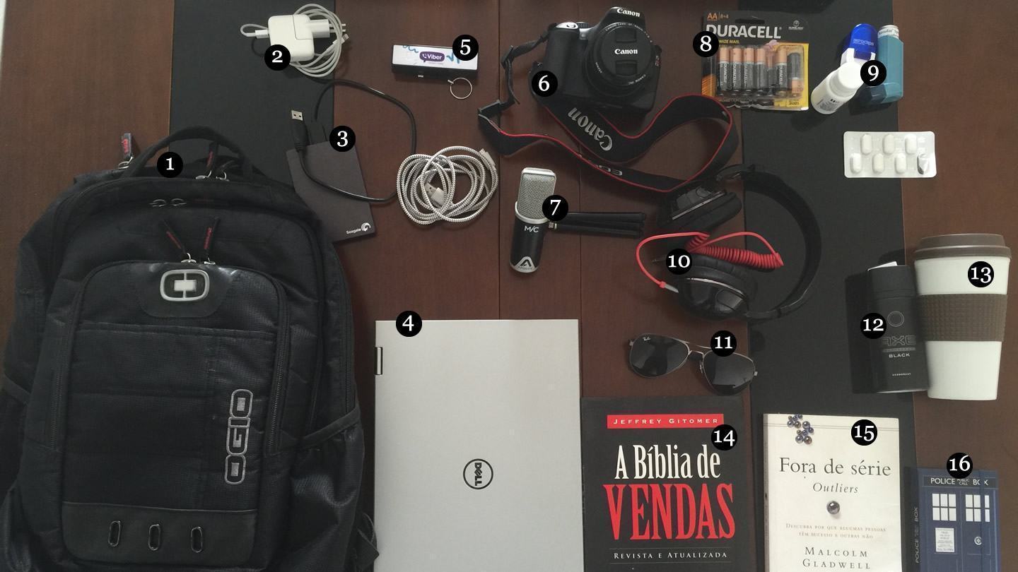 O que tem na mochila do João Pedro Motta.