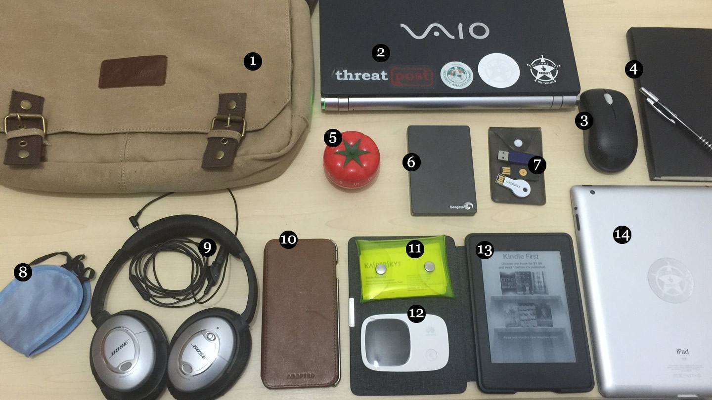 O que tem na mochila do Fábio Assolini.