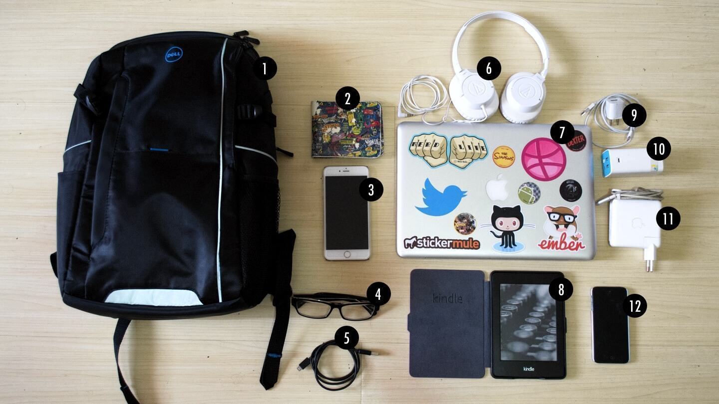 O que tem na mochila da Monique Corrêa.