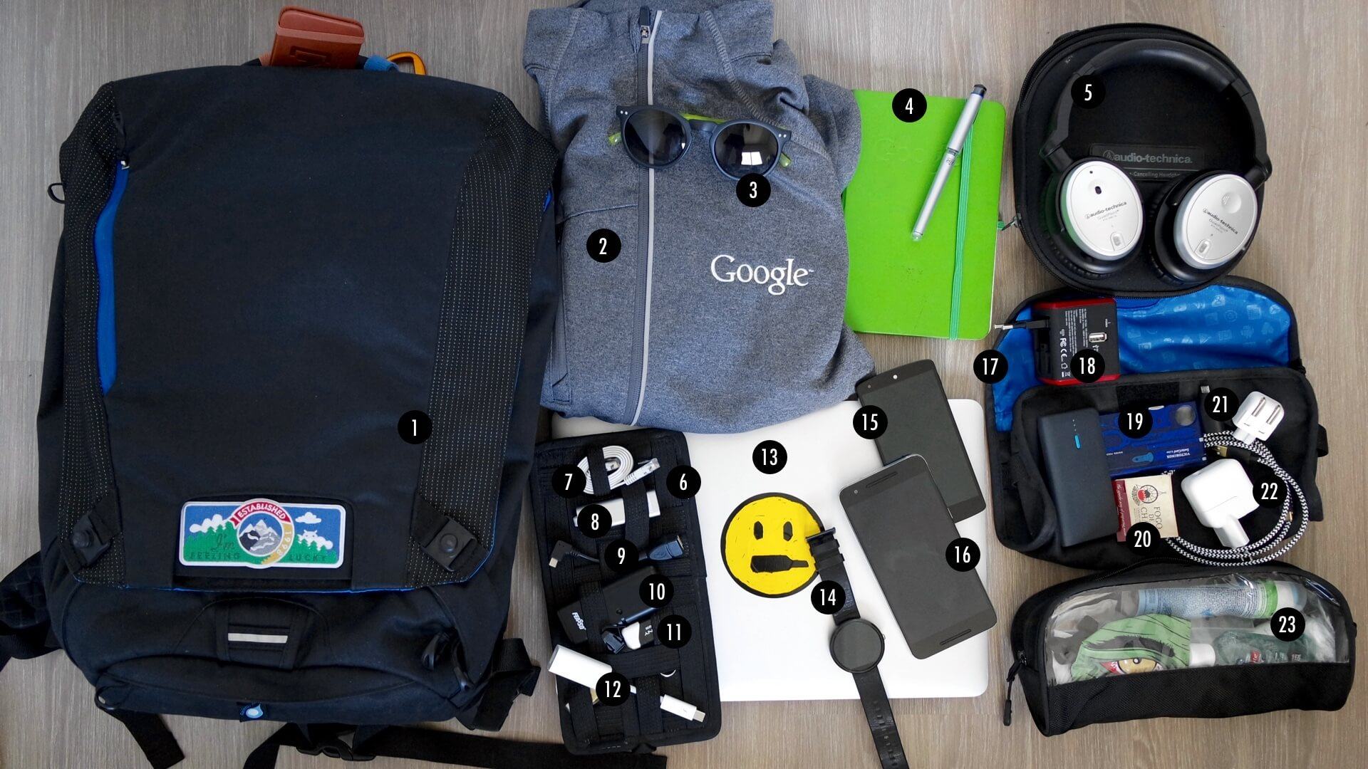 O que tem na mochila do Licio Fonseca.