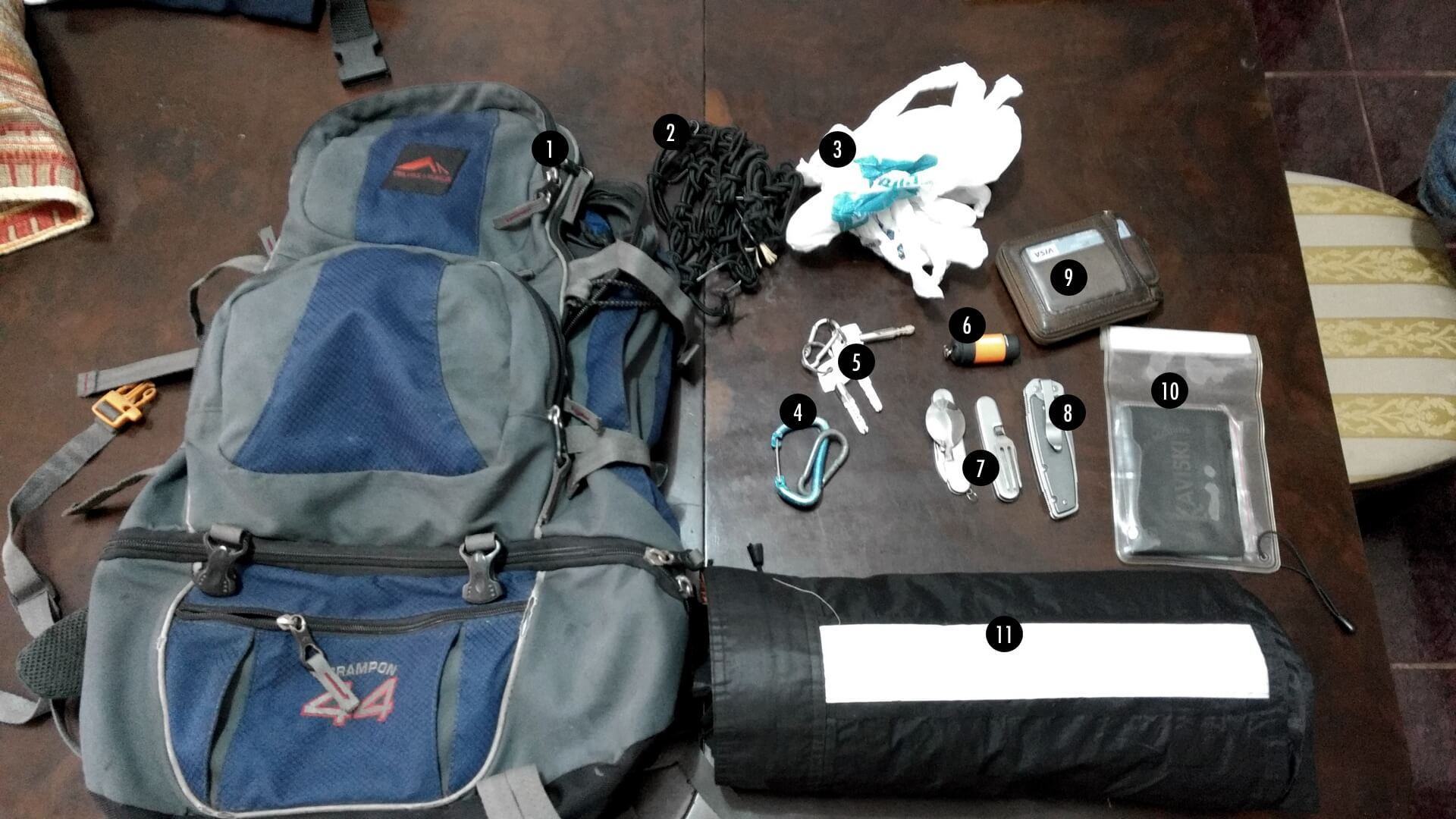 O que tem na mochila do Gustavo Frenzel.