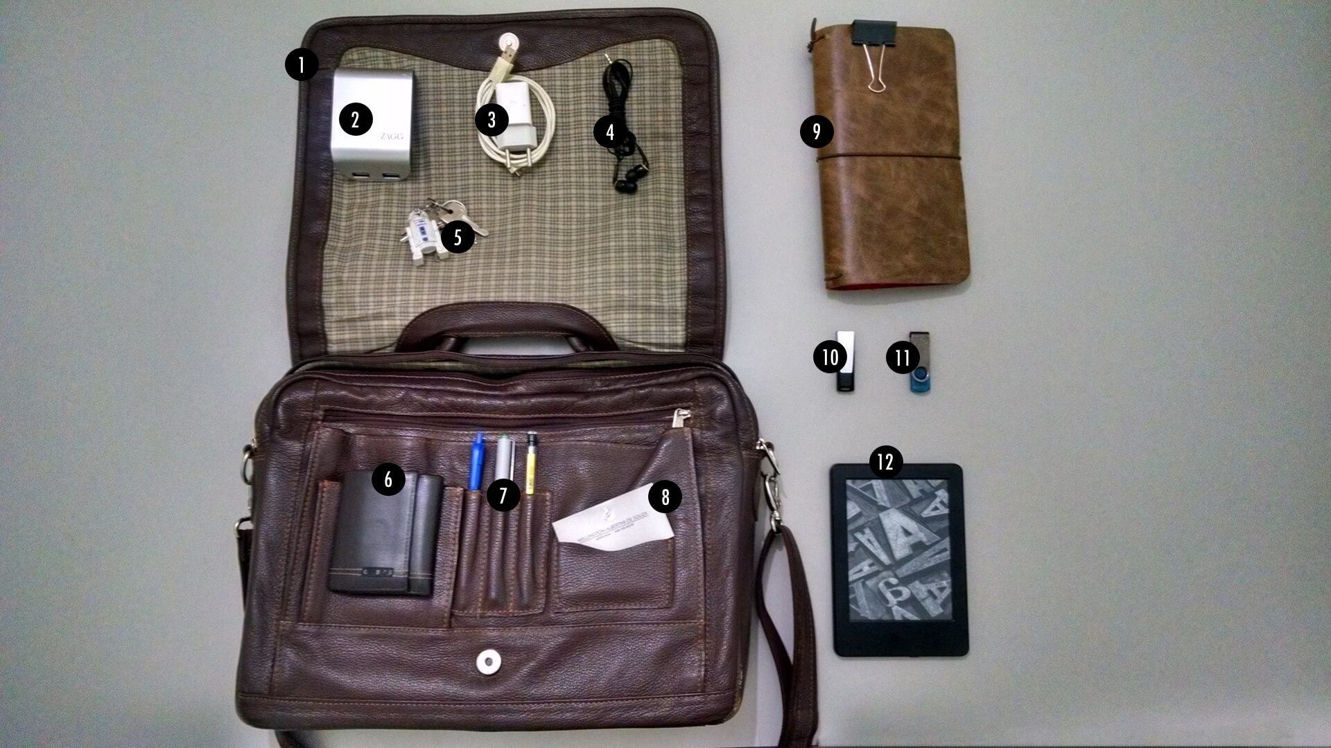 O que tem na mochila do Wellington Albertini.