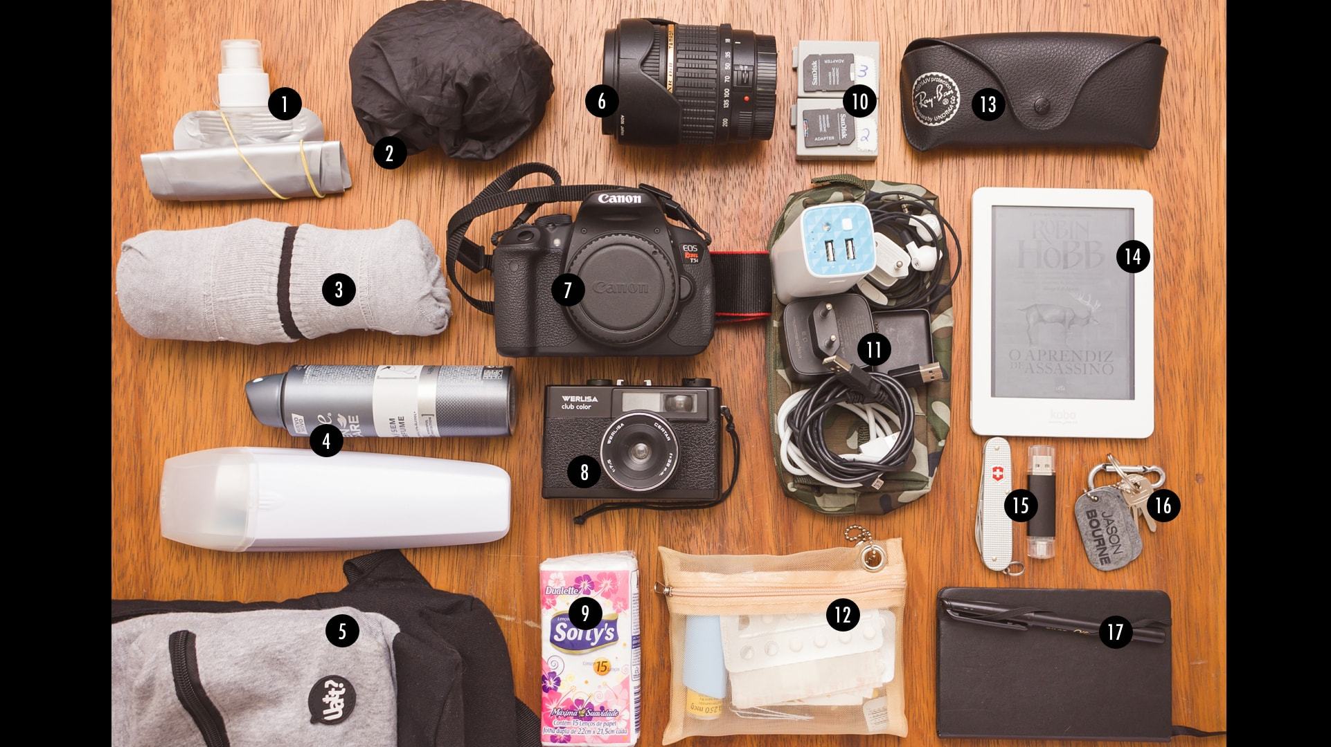 O que tem na mochila do Gabriel Ferreira.