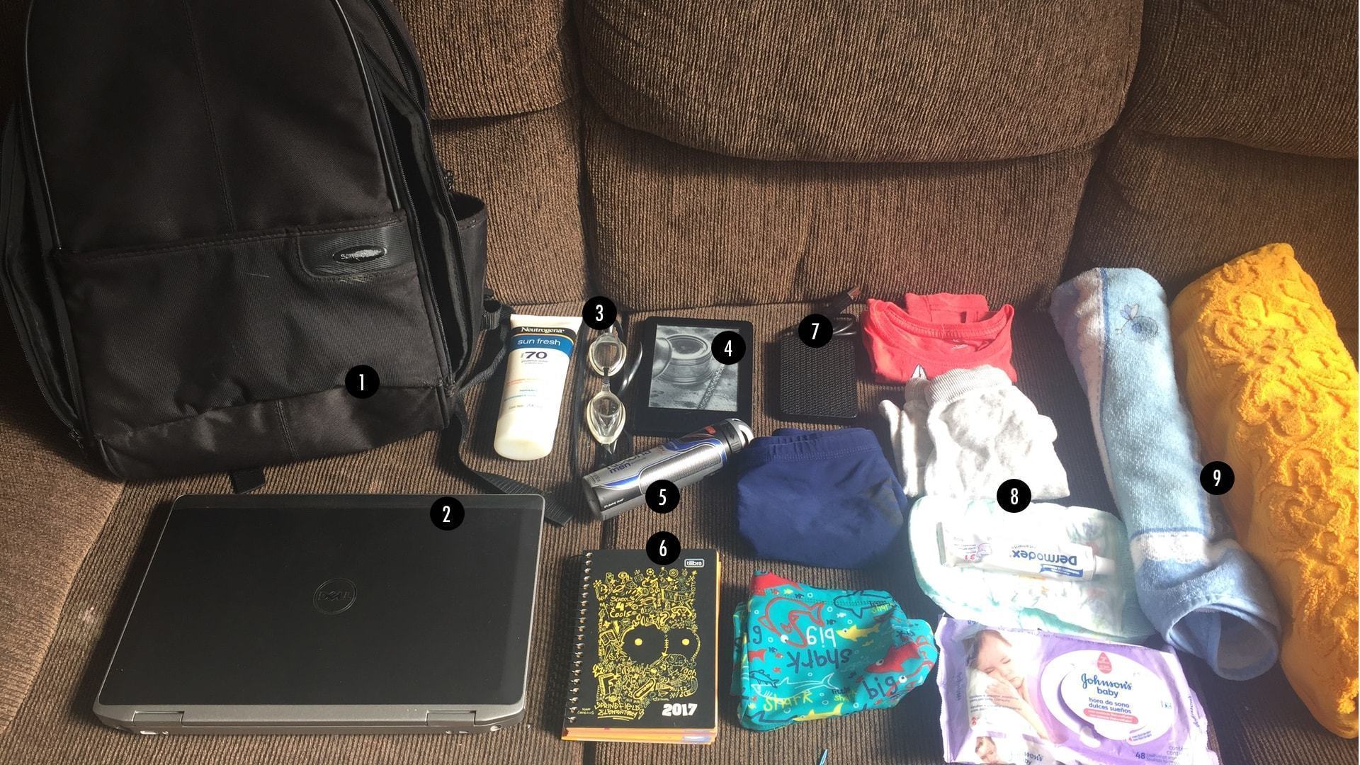 O conteúdo da mochila do Gabriel Reynard.