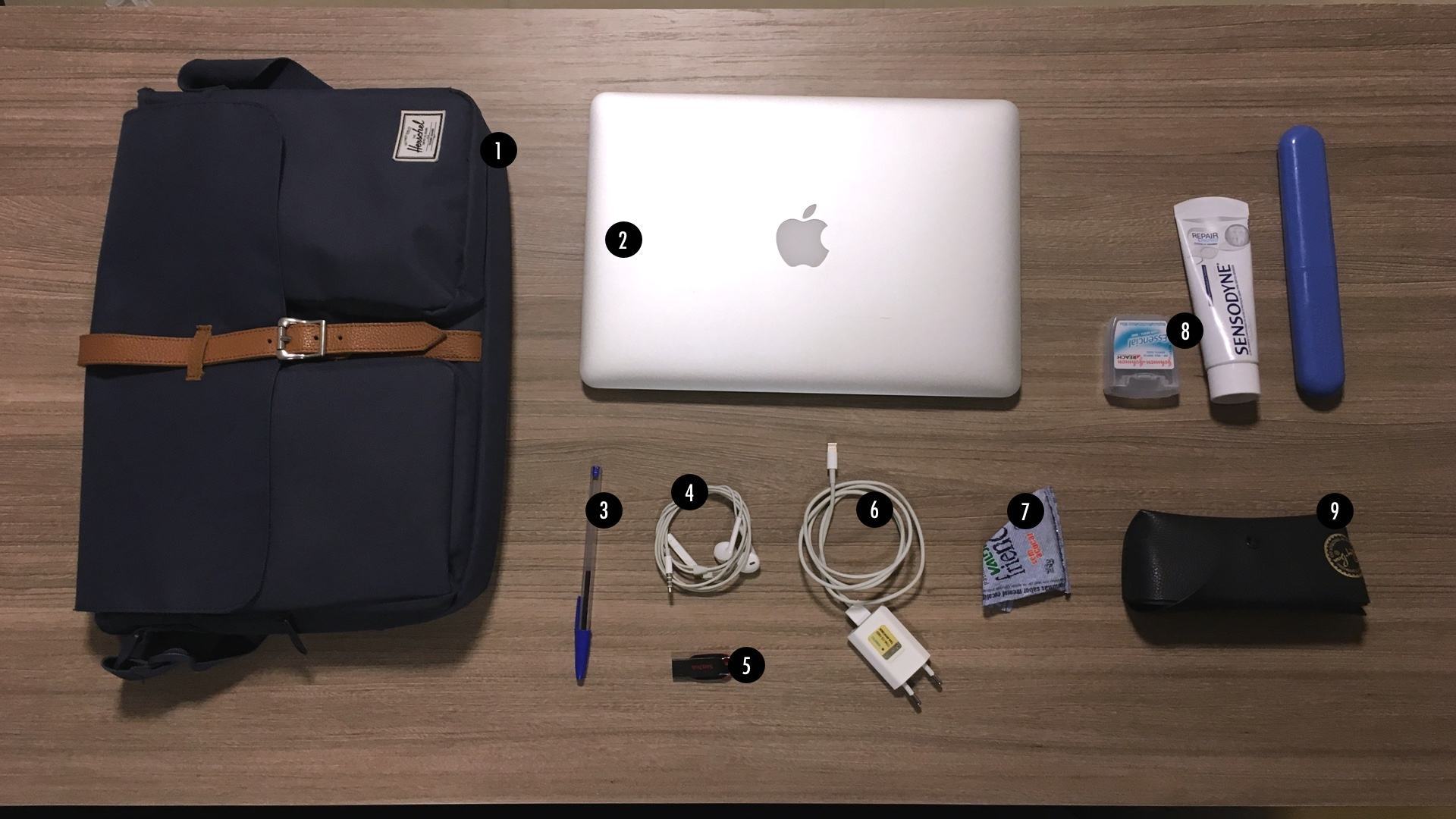 O que tem na mochila do Rodrigo Ghedin.