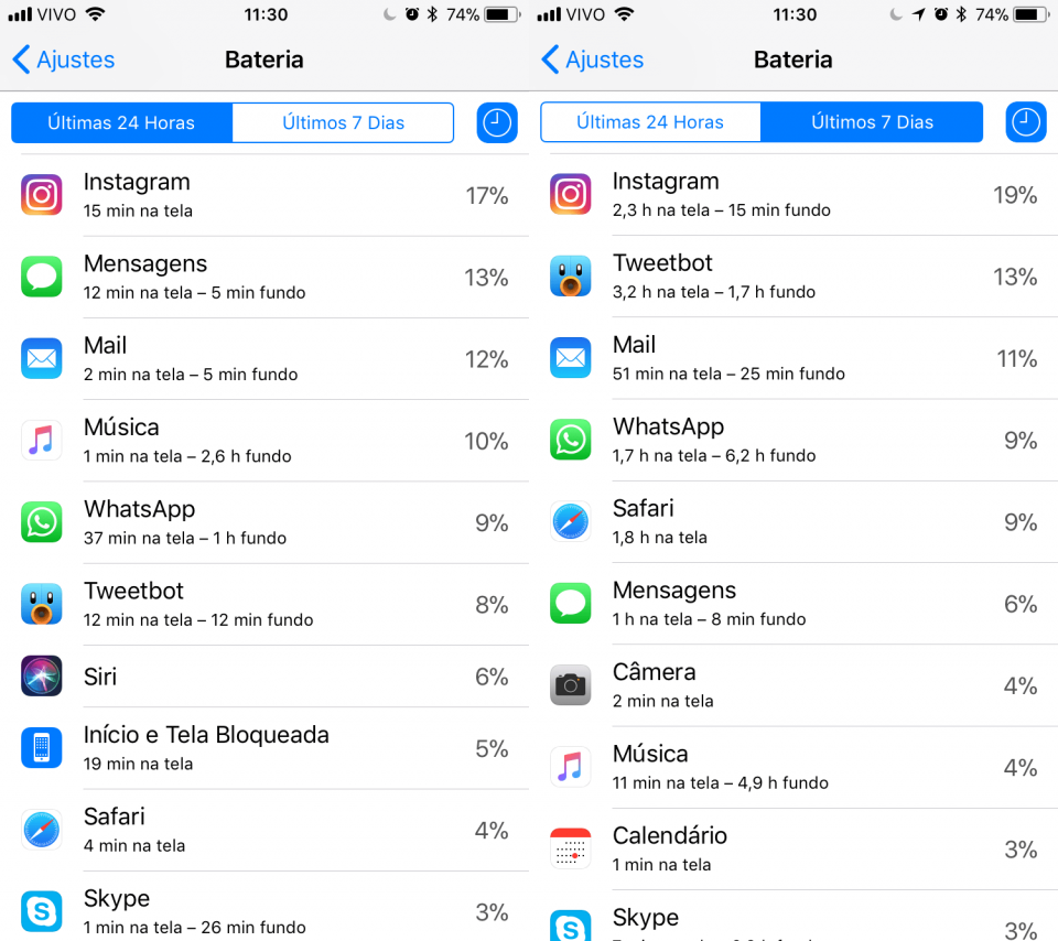 Telas de estatísticas de uso da bateria no iOS 11.