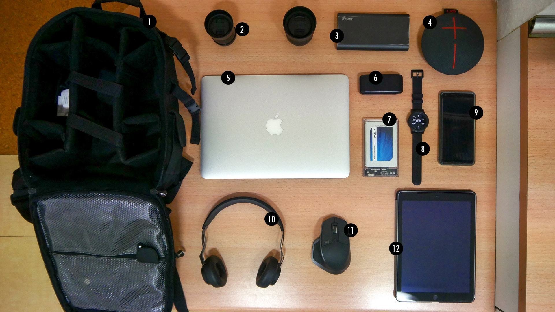 O que tem na mochila do Rafael Capanema.