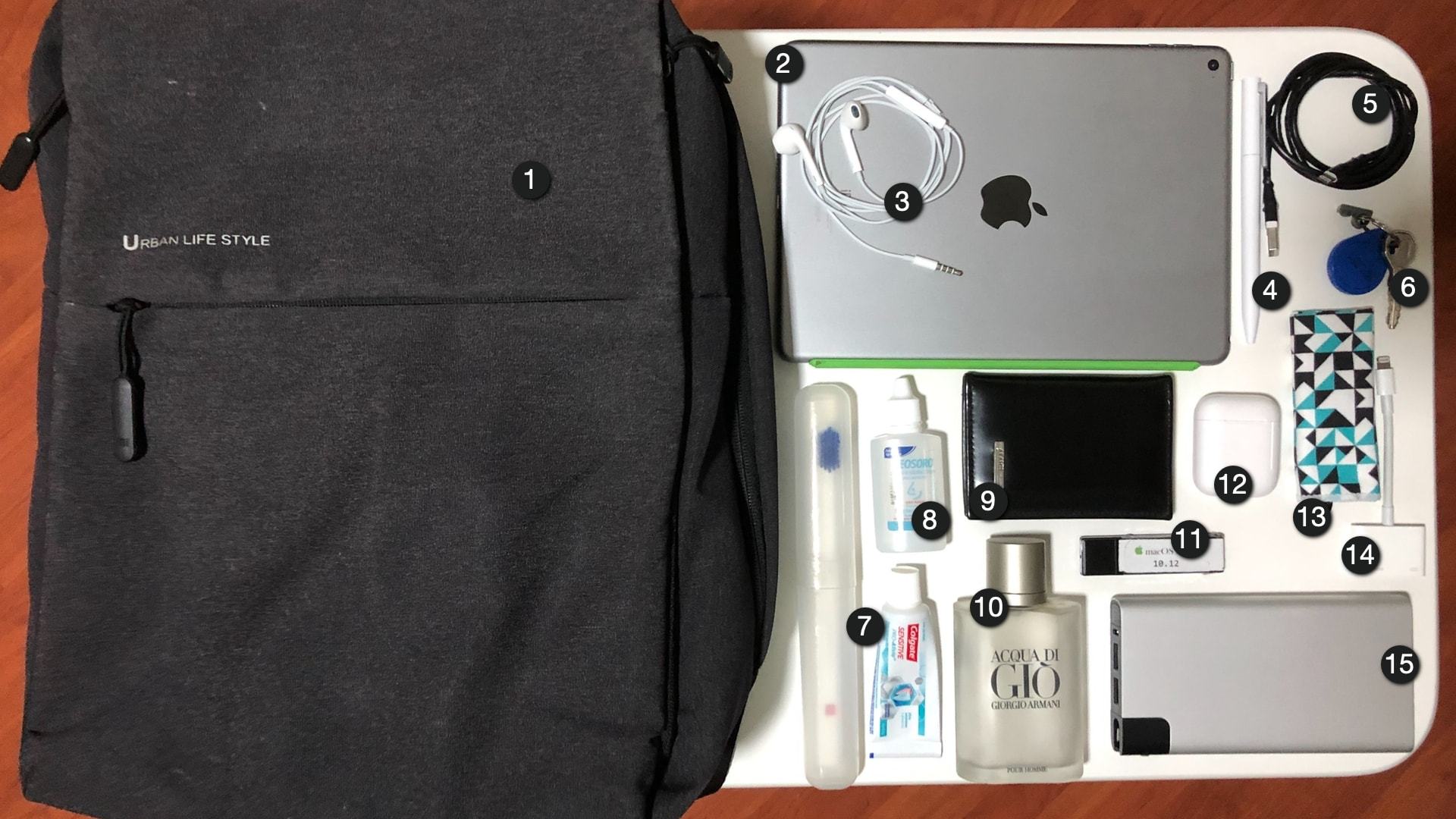 Conteúdo da mochila do Gustavo Saez.