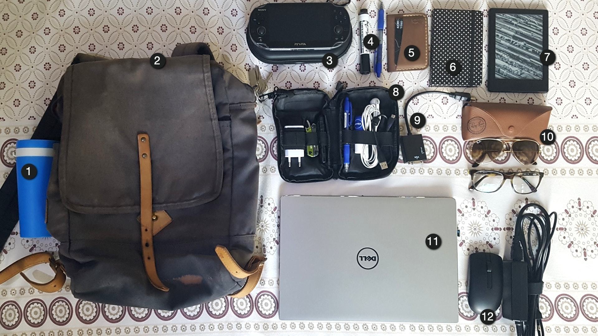 O que o Thiago Guimarães Tavares carrega em sua mochila.