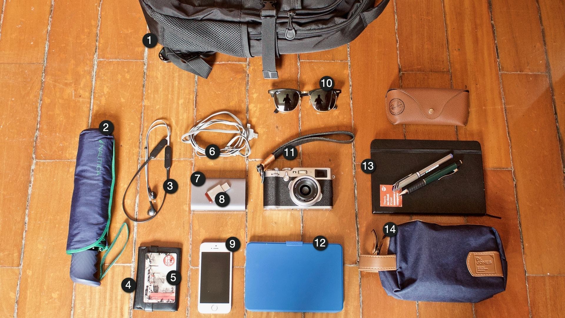 Conteúdo da mochila do Gabriel Arruda (versão 2019).