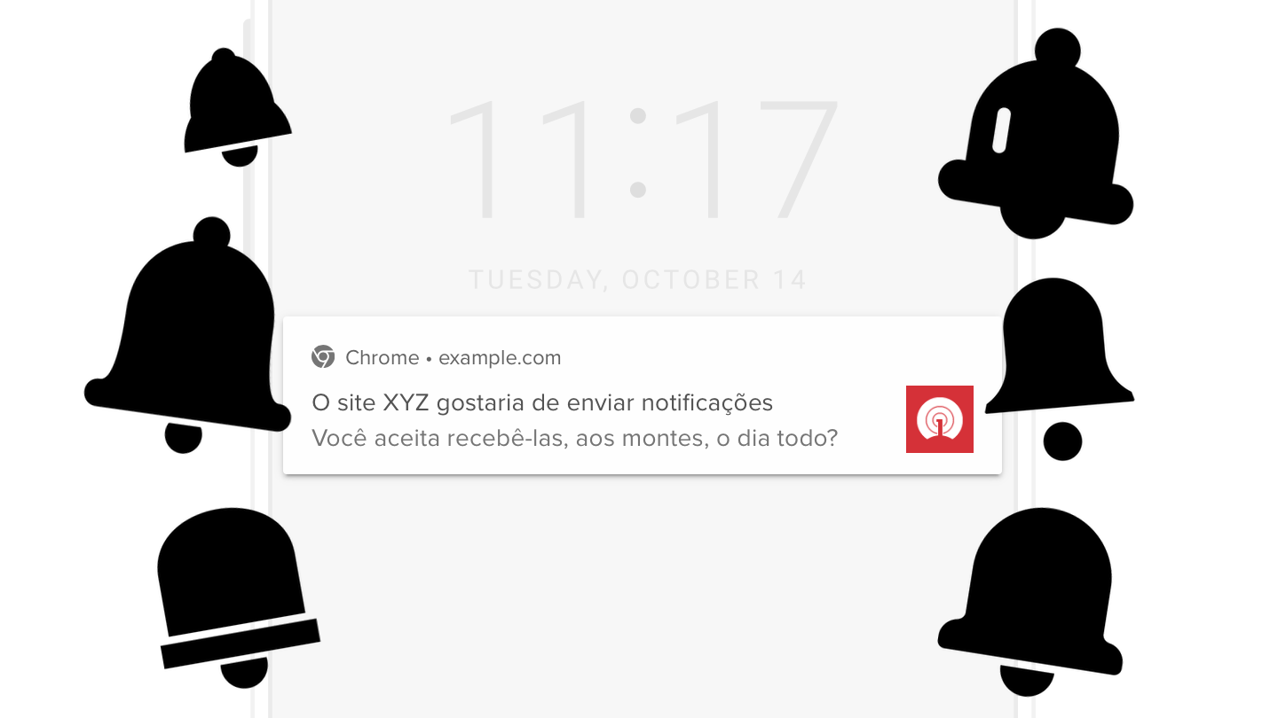 Ícones de notificações ladeando uma notificação fictícia perguntando se o usuário quer recebê-las.