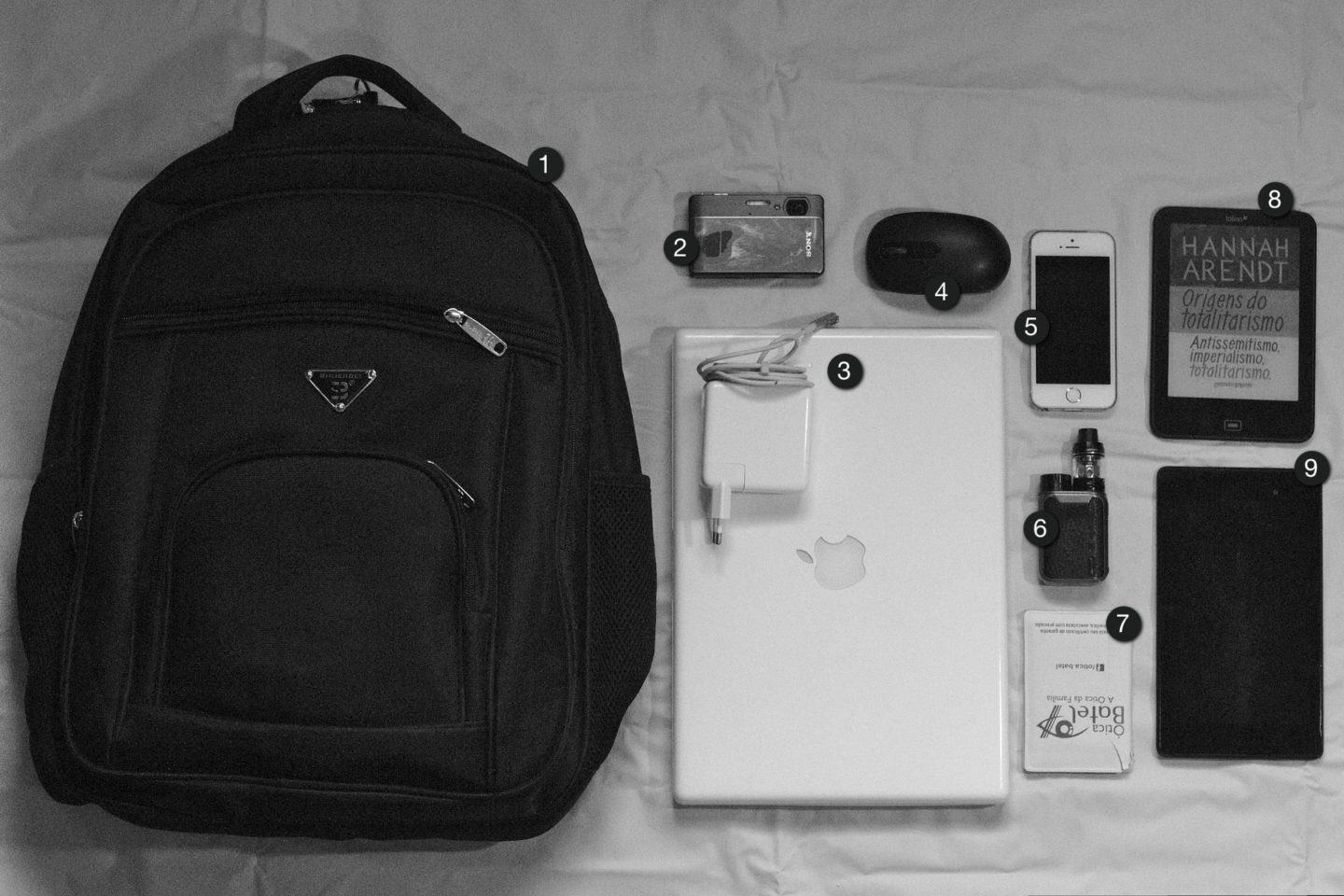 Mochila do Roberto Strabelli e o conteúdo dela, vistos de cima.