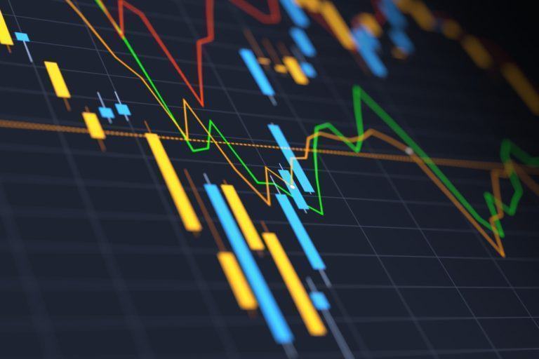 Foto em close de uma tela preta com gráficos de vela (candlestick) de investimentos não identificados.